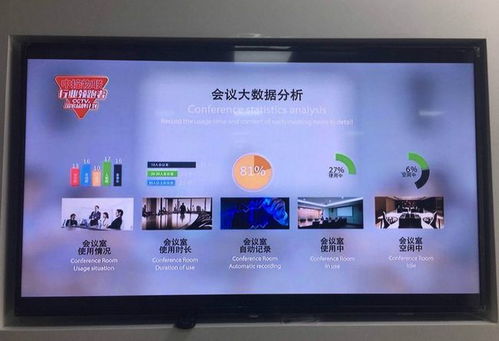 智慧安防賦能海南發展 中控物聯服務近千家企業，構筑立體化安全體系